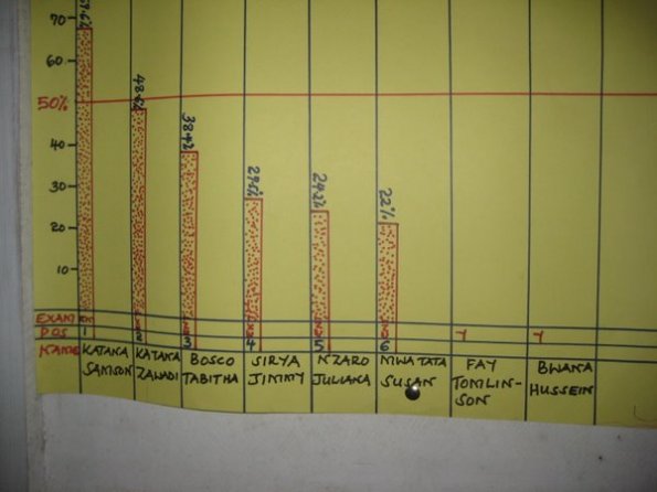 2010_schule12